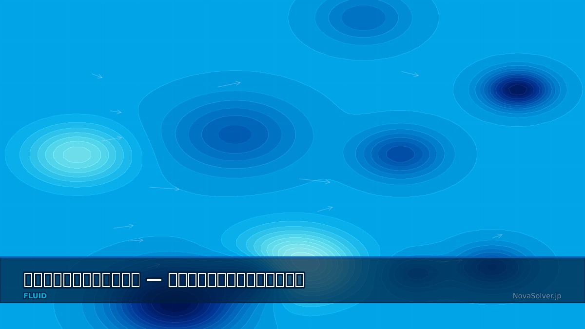 CAE visualization for flamelet model troubleshoot - technical simulation diagram