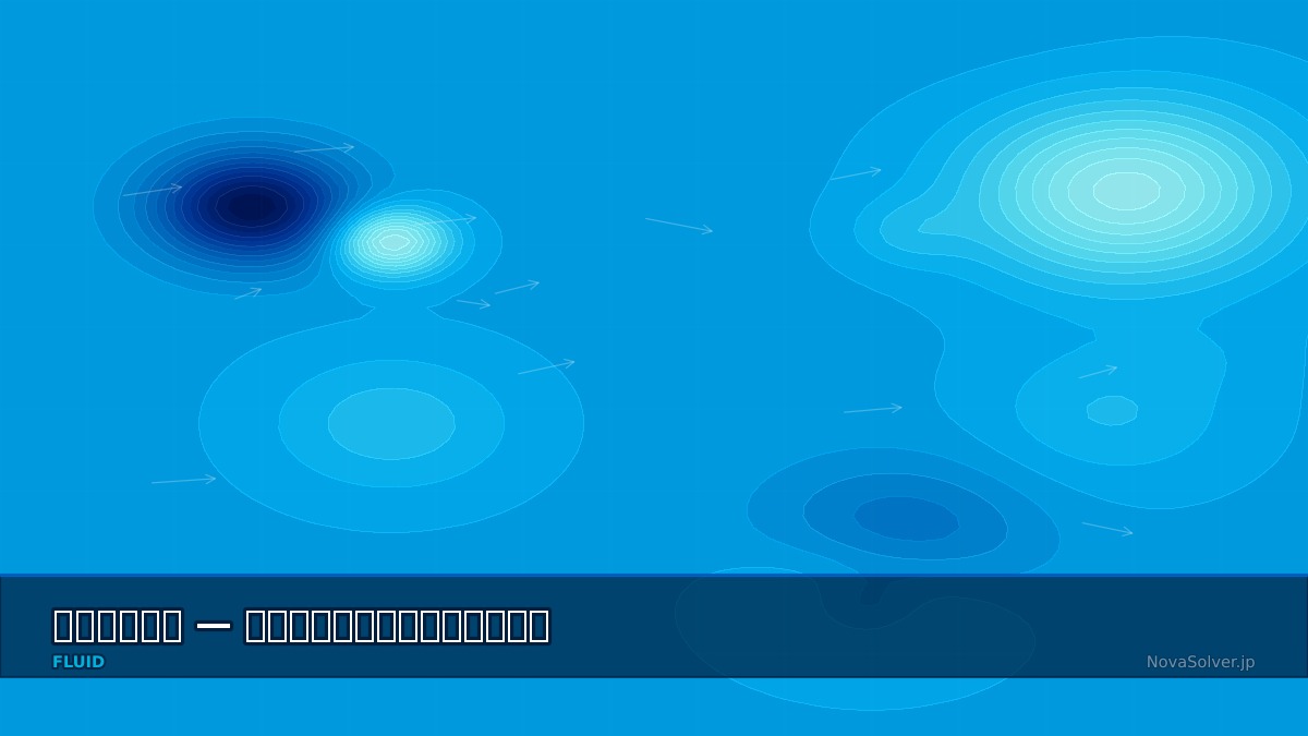 CAE visualization for free surface troubleshoot - technical simulation diagram