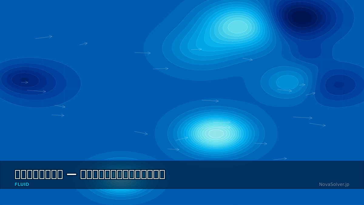 CAE visualization for fvm fundamentals troubleshoot - technical simulation diagram