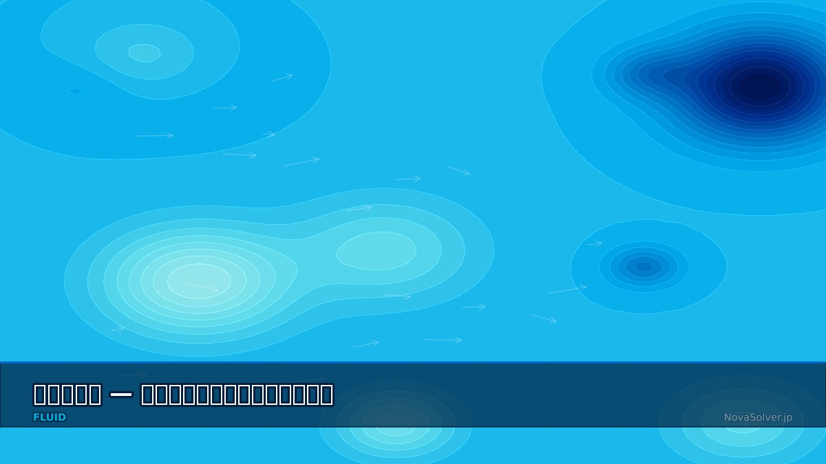 CAE visualization for groundwater troubleshoot - technical simulation diagram