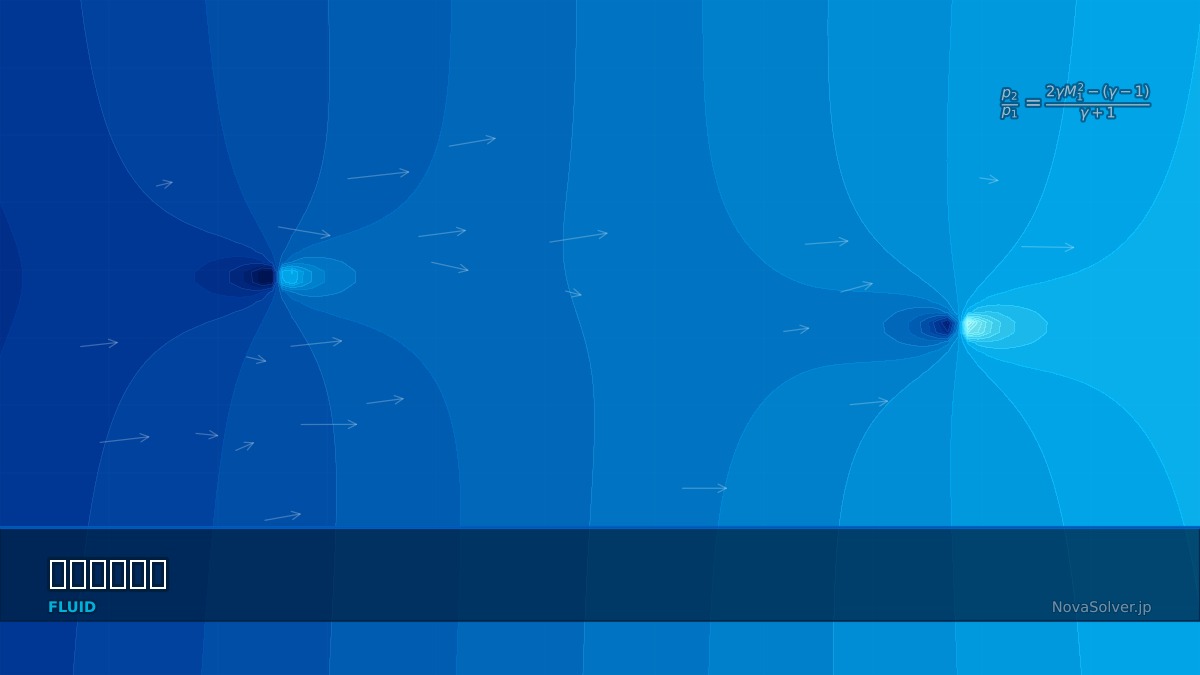 CAE visualization for hypersonic flow theory - technical simulation diagram