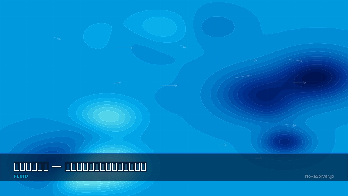 CAE visualization for hypersonic flow troubleshoot - technical simulation diagram