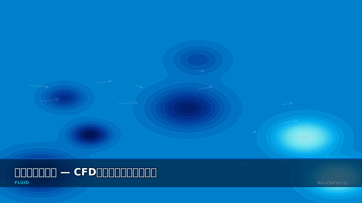 CAE visualization for jet impingement troubleshoot - technical simulation diagram