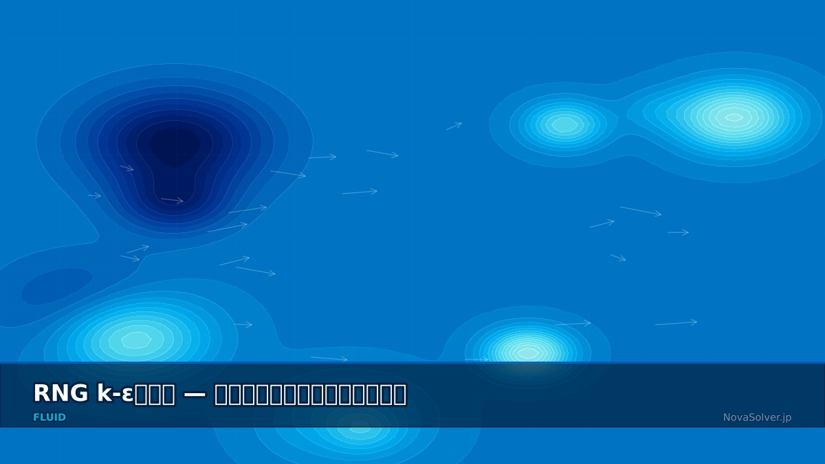 CAE visualization for k epsilon rng troubleshoot - technical simulation diagram
