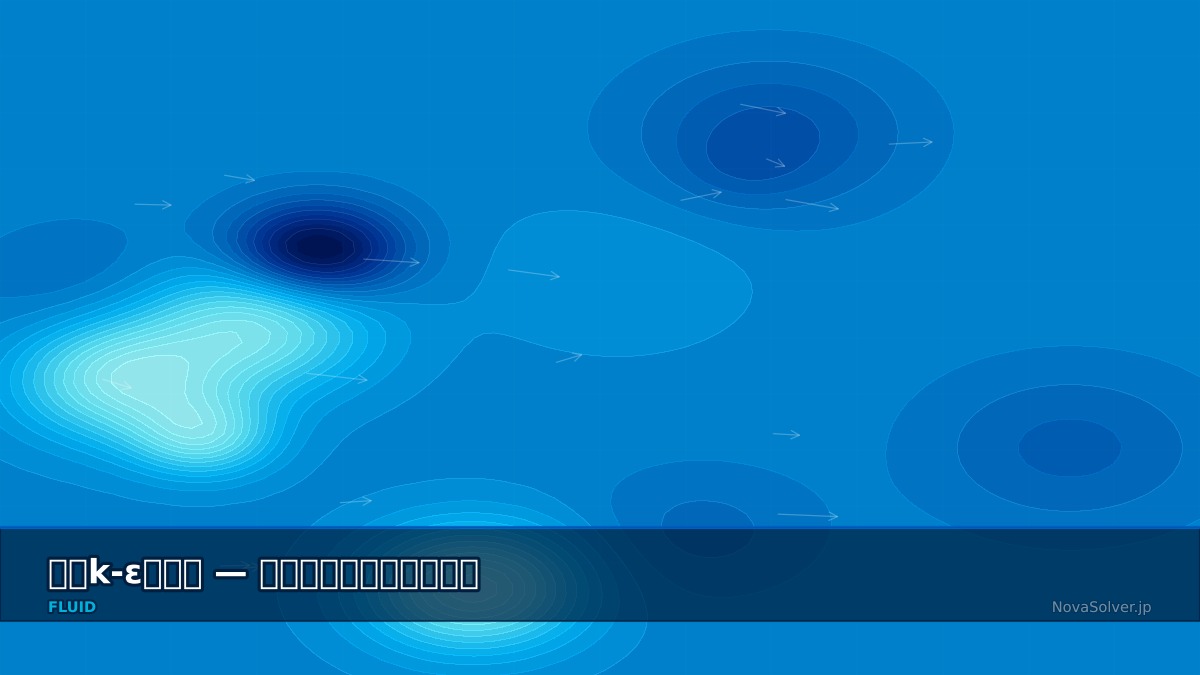 CAE visualization for k epsilon standard troubleshoot - technical simulation diagram
