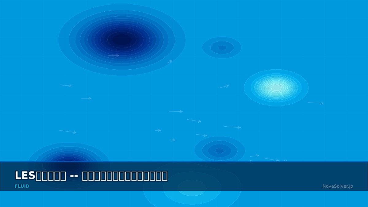 CAE visualization for les fundamentals troubleshoot - technical simulation diagram
