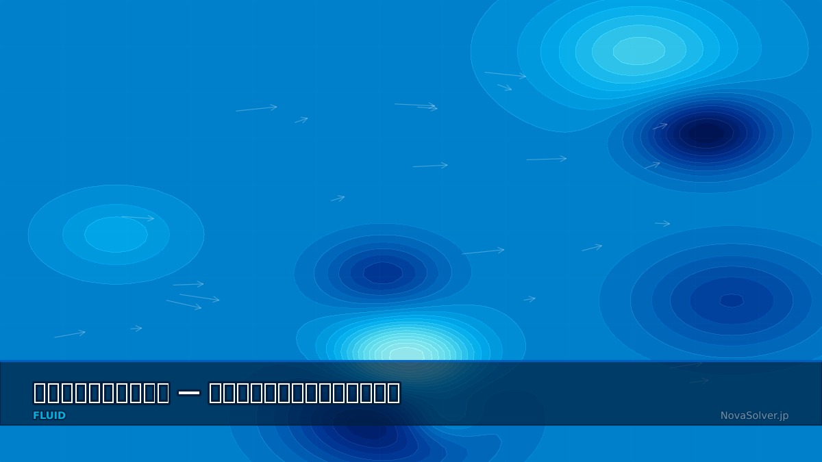 CAE visualization for mesh independence troubleshoot - technical simulation diagram