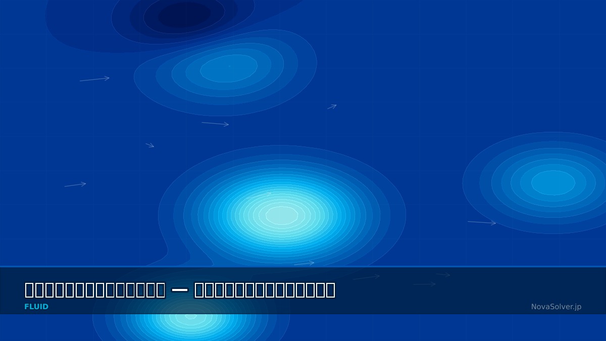 CAE visualization for mesh motion troubleshoot - technical simulation diagram