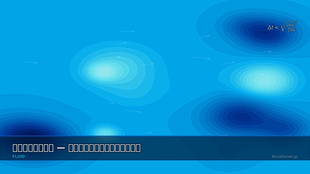 CAE visualization for microfluidics troubleshoot - technical simulation diagram