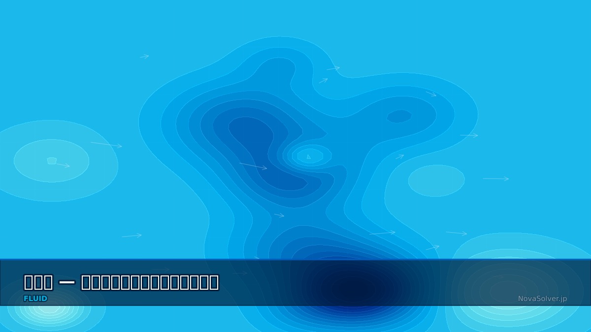 CAE visualization for mixing layer troubleshoot - technical simulation diagram