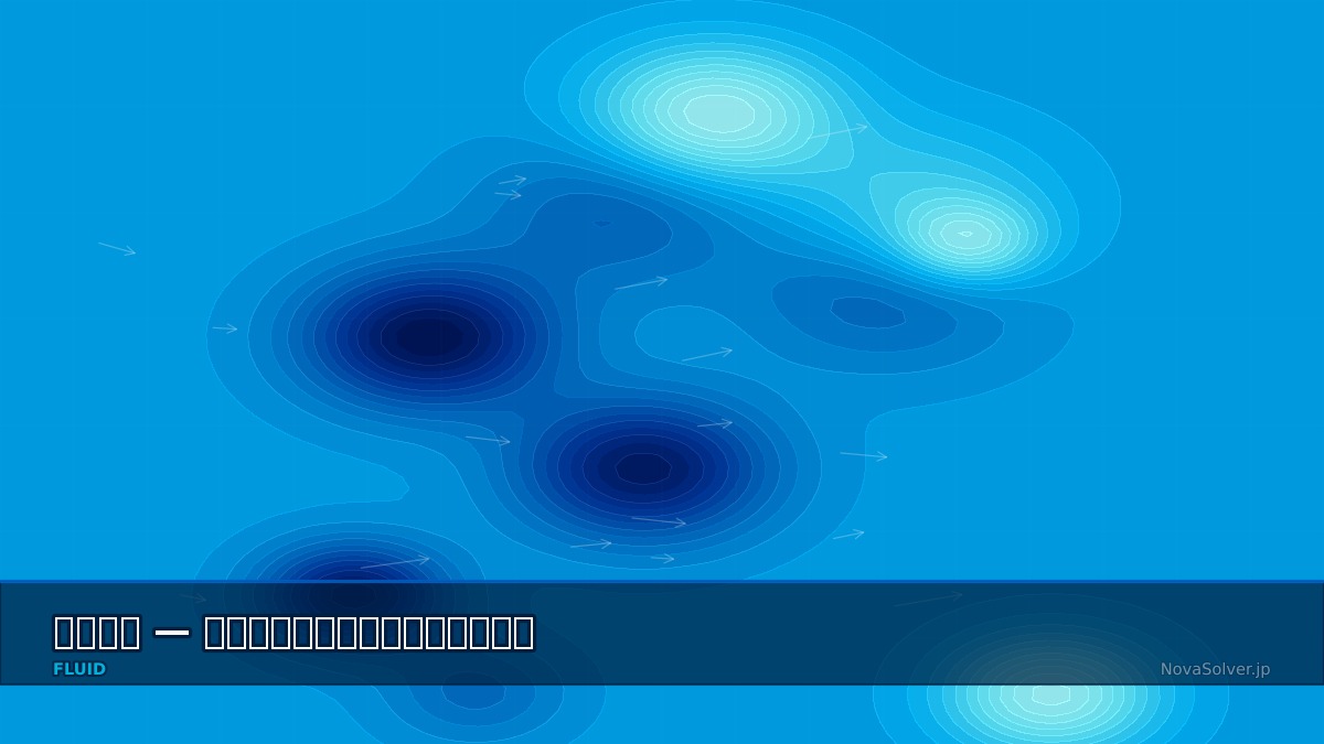 CAE visualization for mixing plane troubleshoot - technical simulation diagram