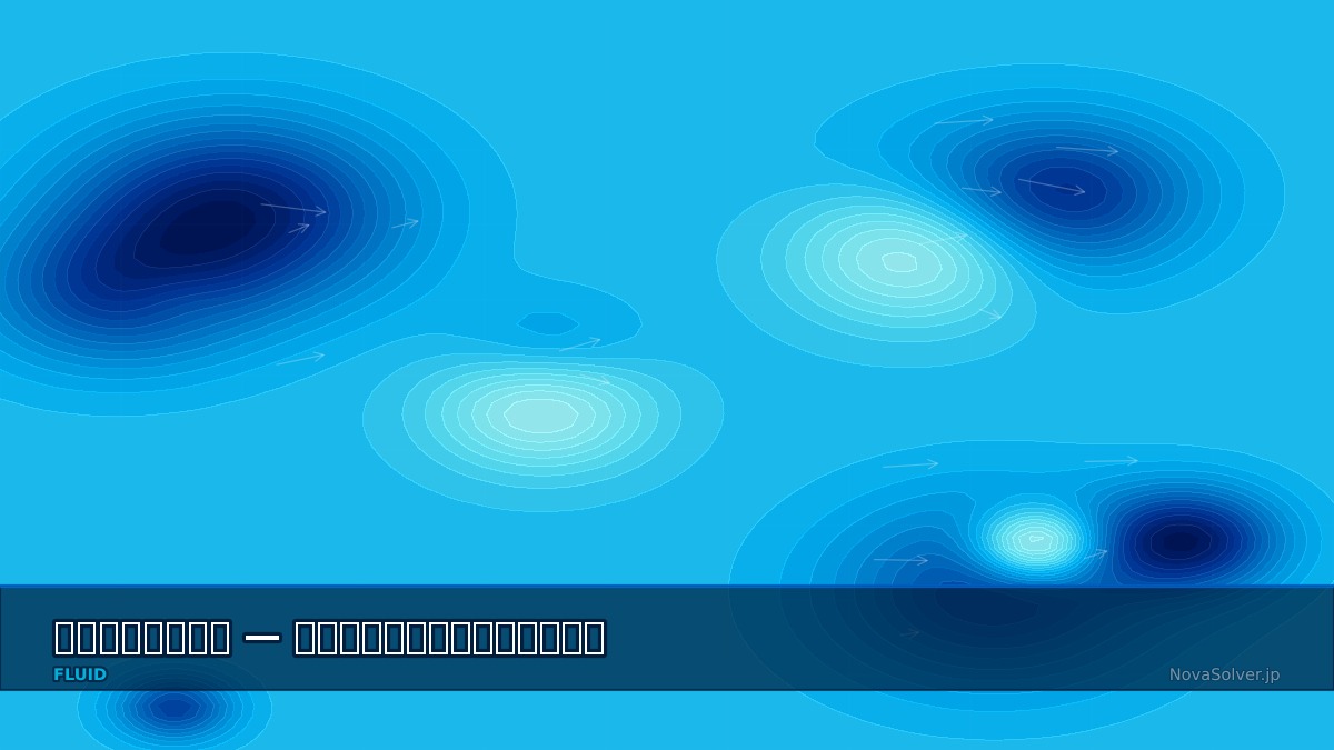 CAE visualization for multigrid method troubleshoot - technical simulation diagram