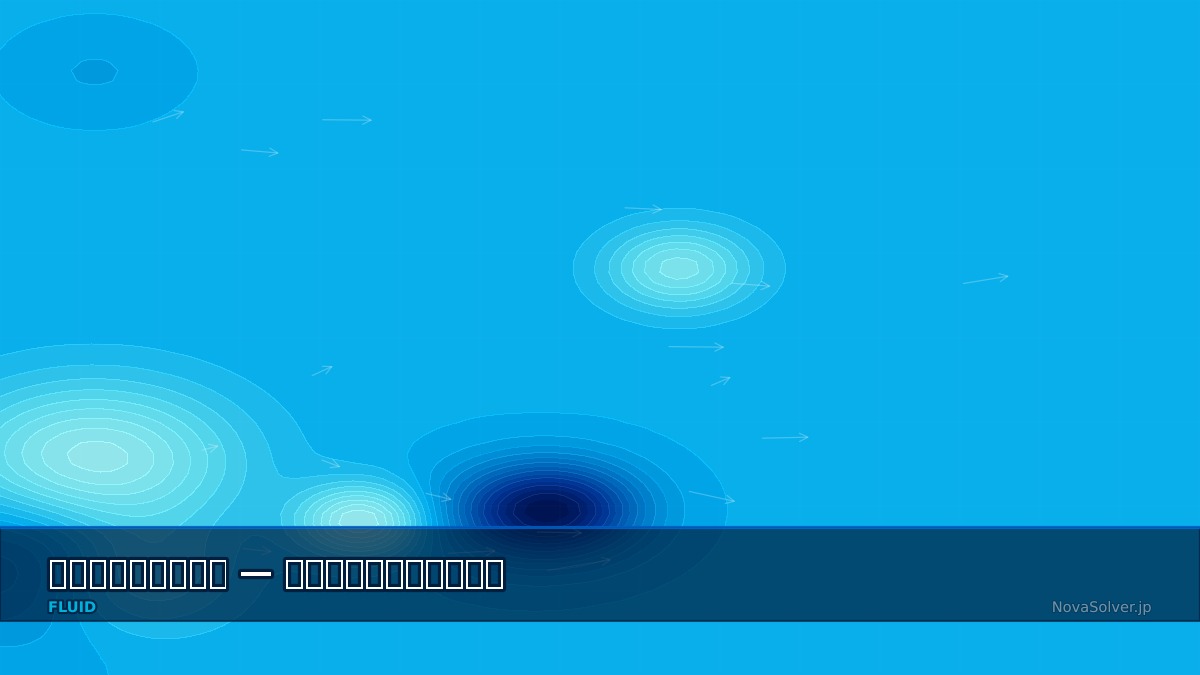 CAE visualization for one way fsi troubleshoot - technical simulation diagram