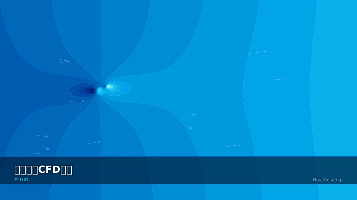 CAE visualization for propeller cfd theory - technical simulation diagram