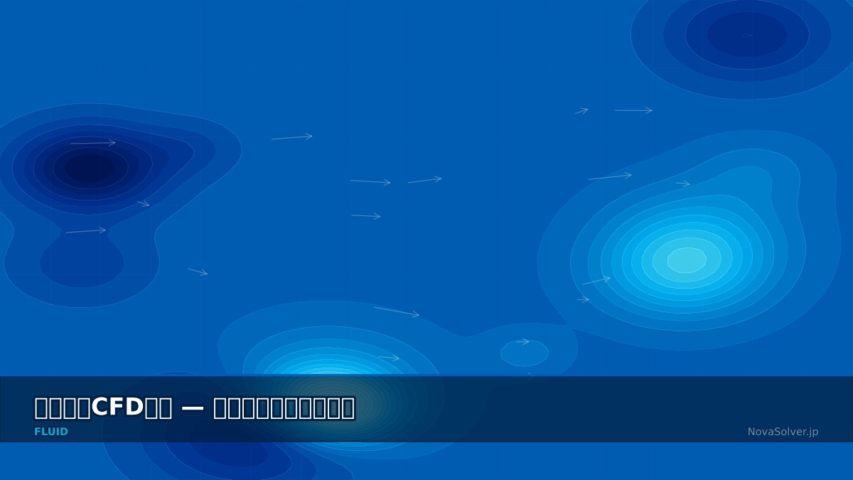 CAE visualization for propeller cfd troubleshoot - technical simulation diagram