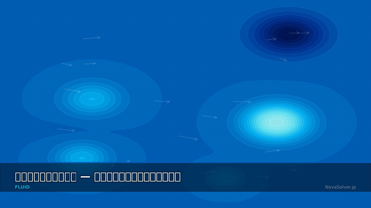 CAE visualization for racing aero troubleshoot - technical simulation diagram