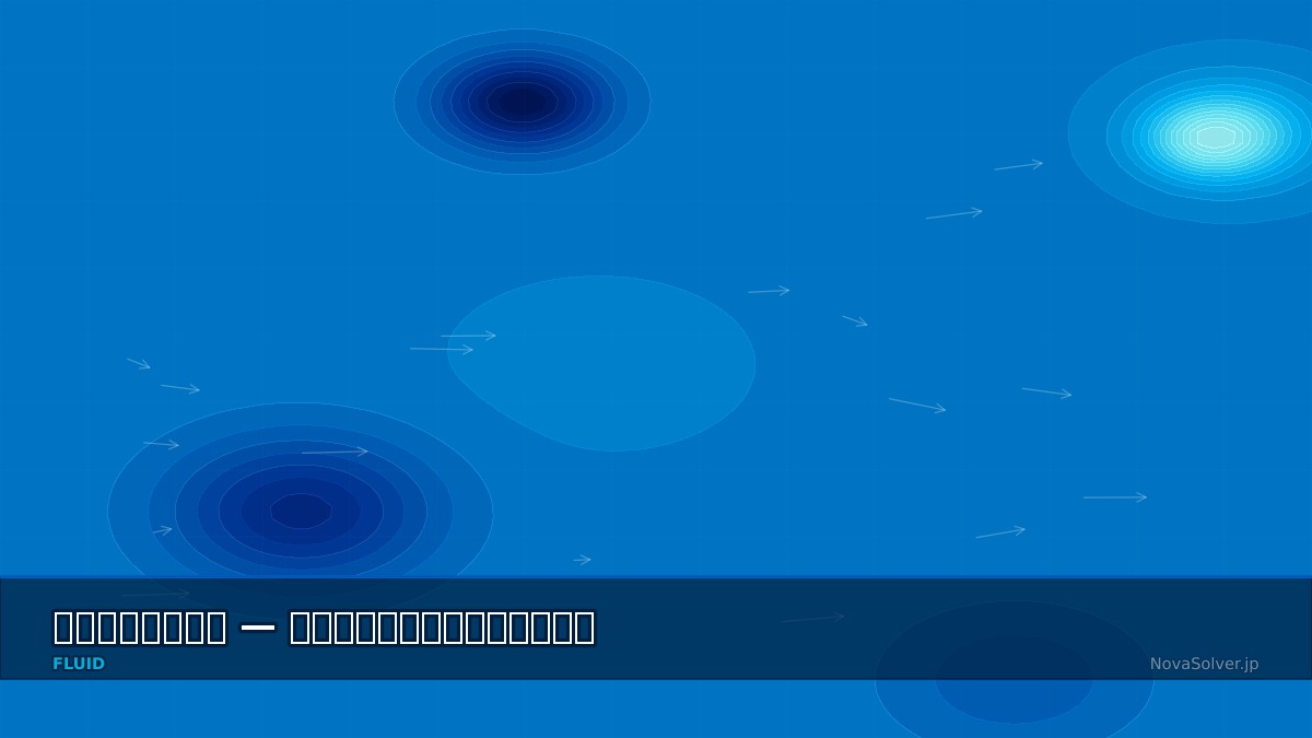 CAE visualization for radial turbine troubleshoot - technical simulation diagram