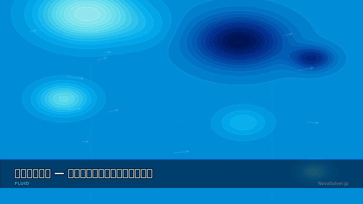 CAE visualization for real gas effects troubleshoot - technical simulation diagram