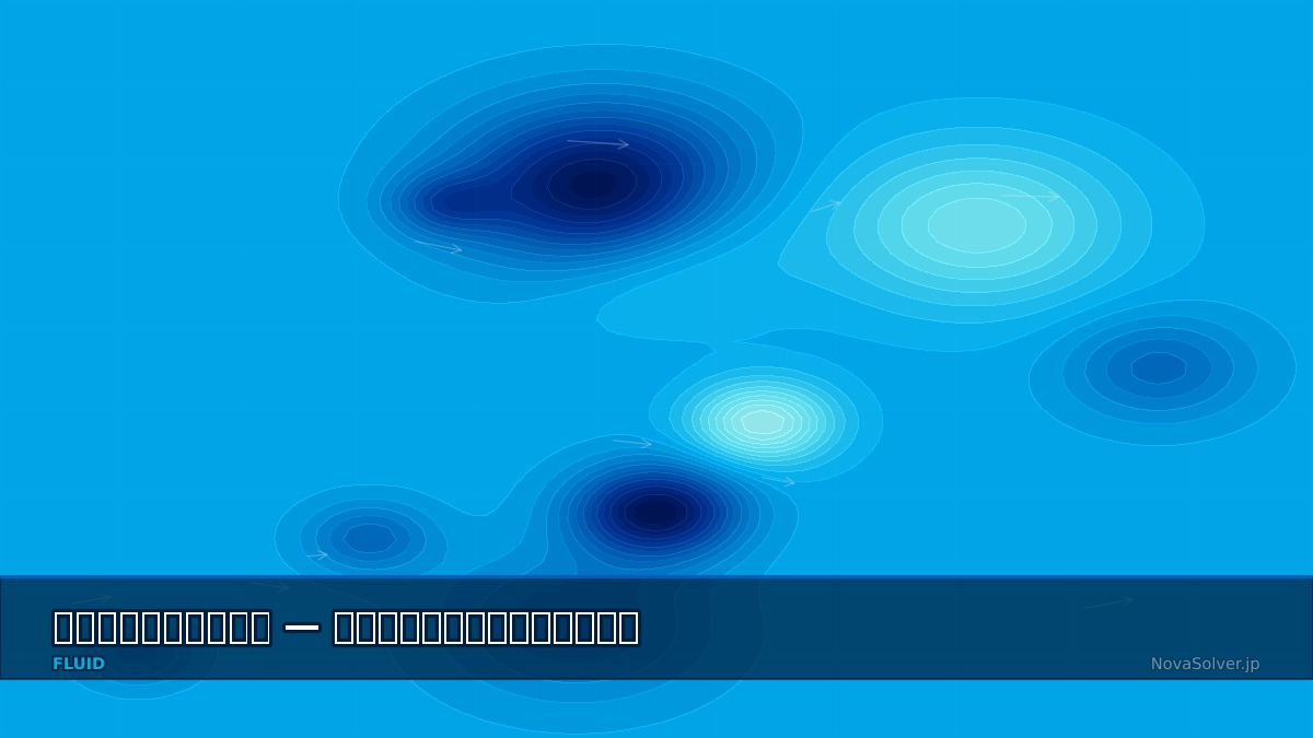 CAE visualization for scramjet flow troubleshoot - technical simulation diagram