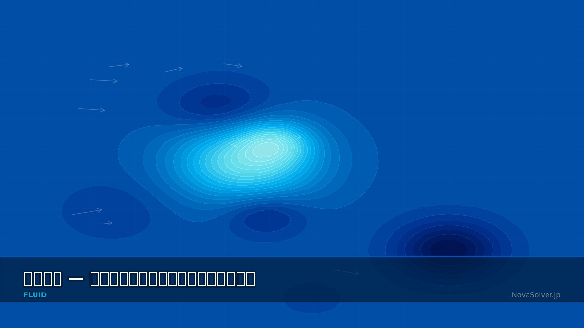 CAE visualization for secondary flow troubleshoot - technical simulation diagram