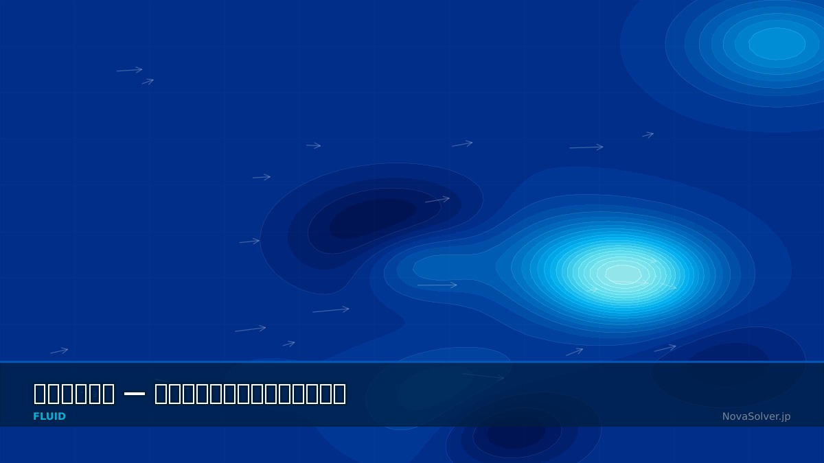 CAE visualization for ship resistance troubleshoot - technical simulation diagram