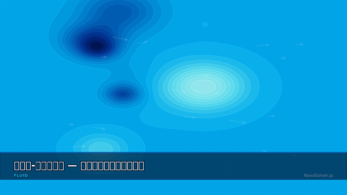 CAE visualization for shock boundary layer troubleshoot - technical simulation diagram