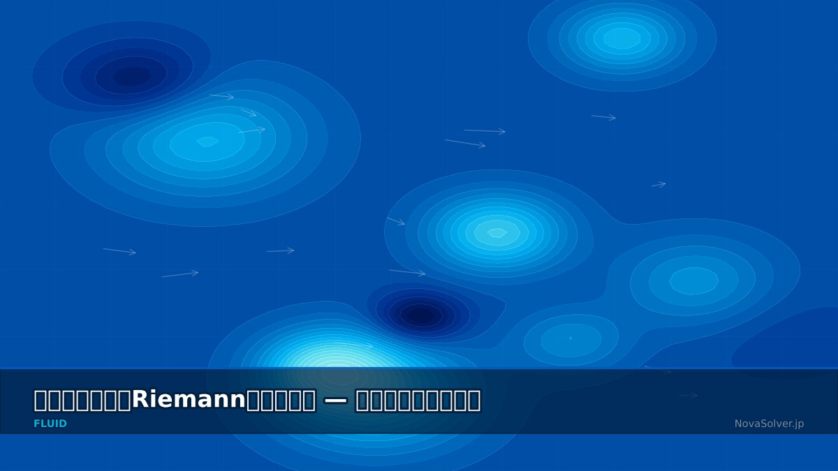 CAE visualization for shock tube riemann troubleshoot - technical simulation diagram