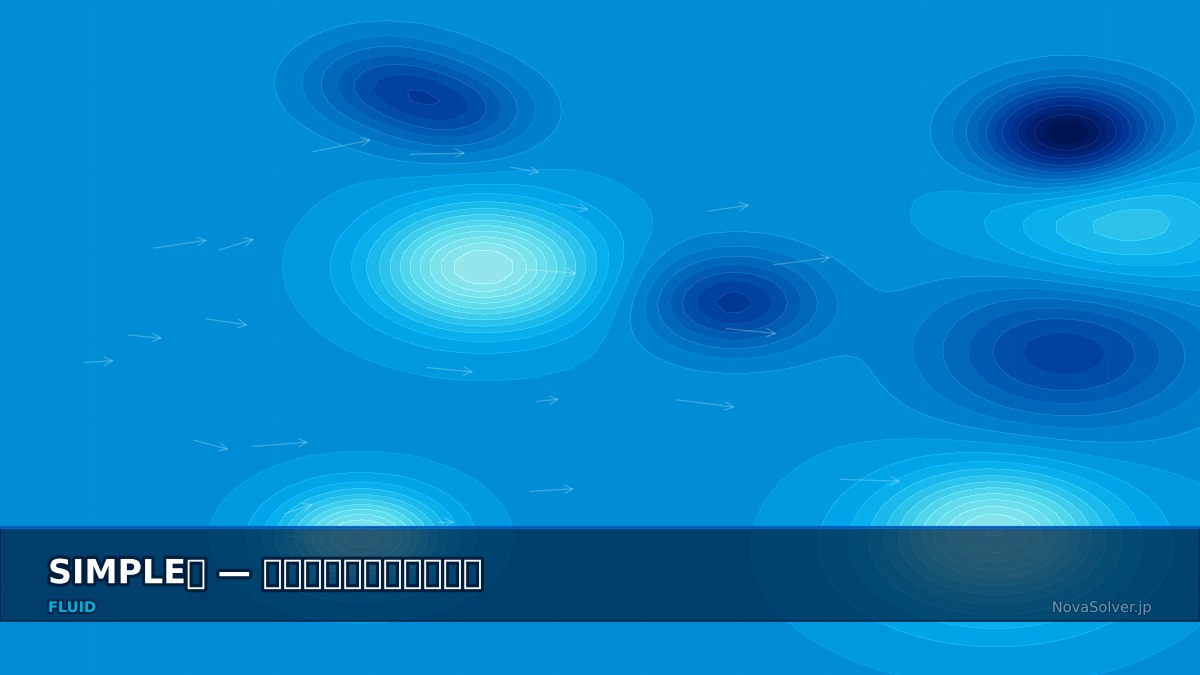 CAE visualization for simple algorithm troubleshoot - technical simulation diagram