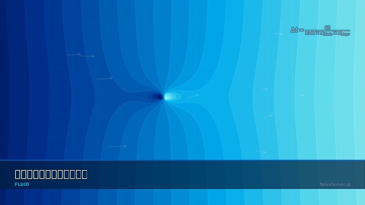 CAE visualization for sliding mesh theory - technical simulation diagram