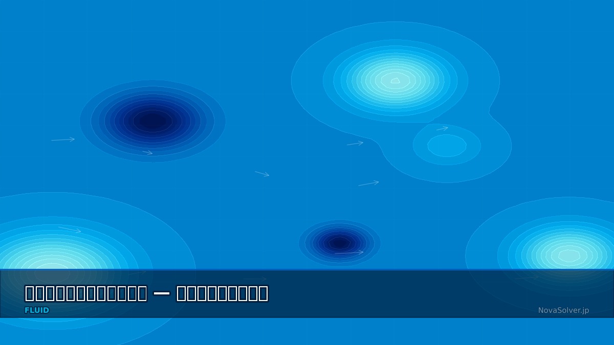 CAE visualization for sliding mesh troubleshoot - technical simulation diagram