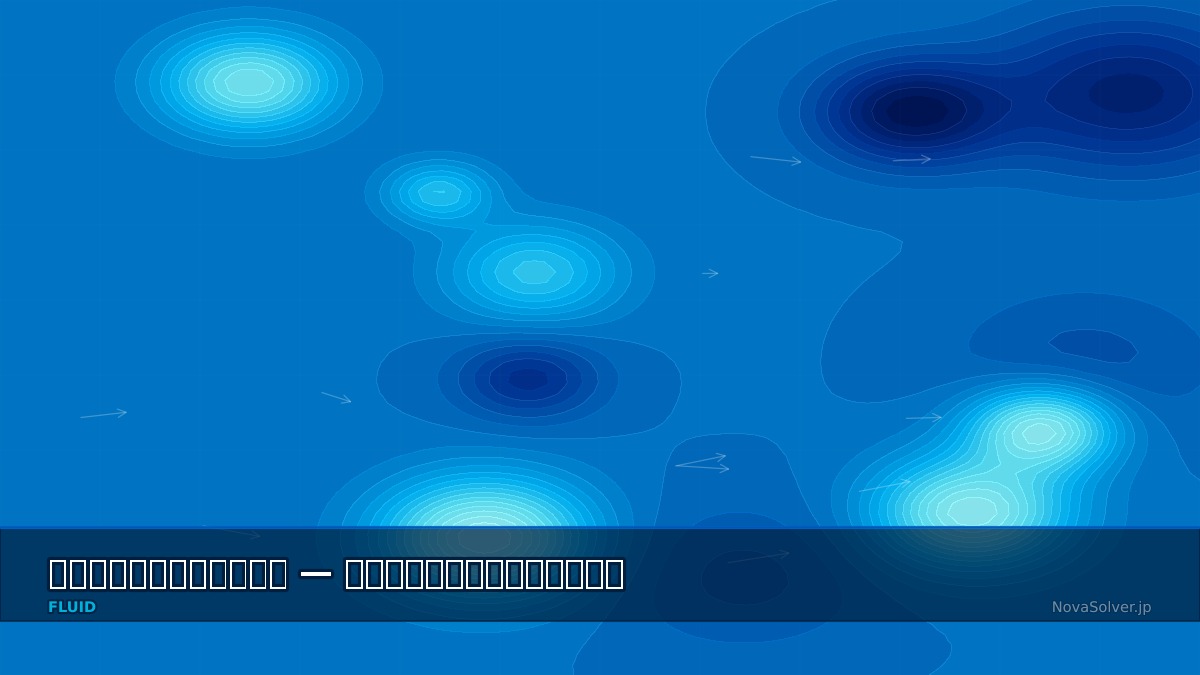 CAE visualization for sloshing troubleshoot - technical simulation diagram
