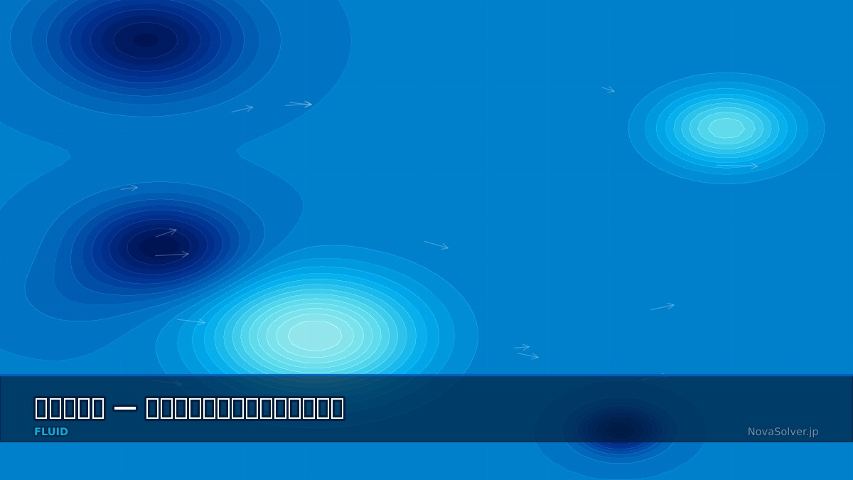 CAE visualization for soot model troubleshoot - technical simulation diagram