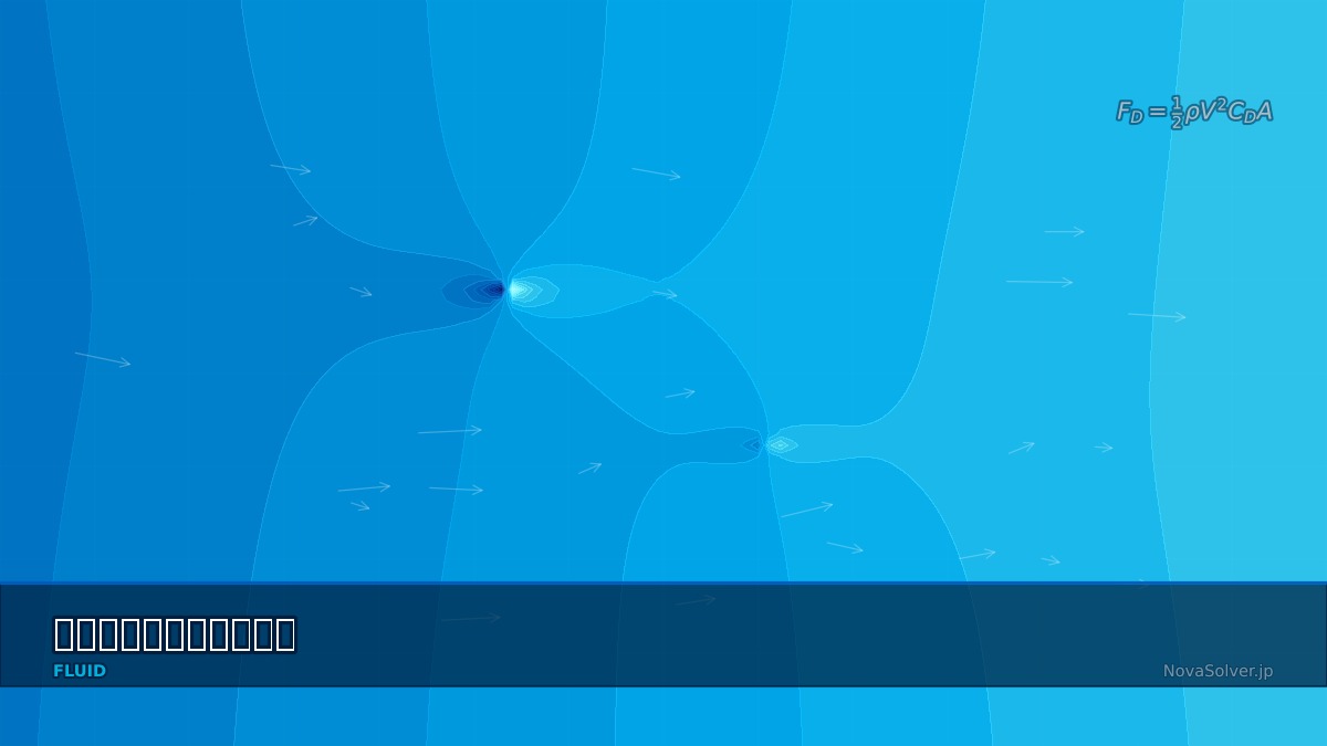 CAE visualization for sports aero troubleshoot - technical simulation diagram