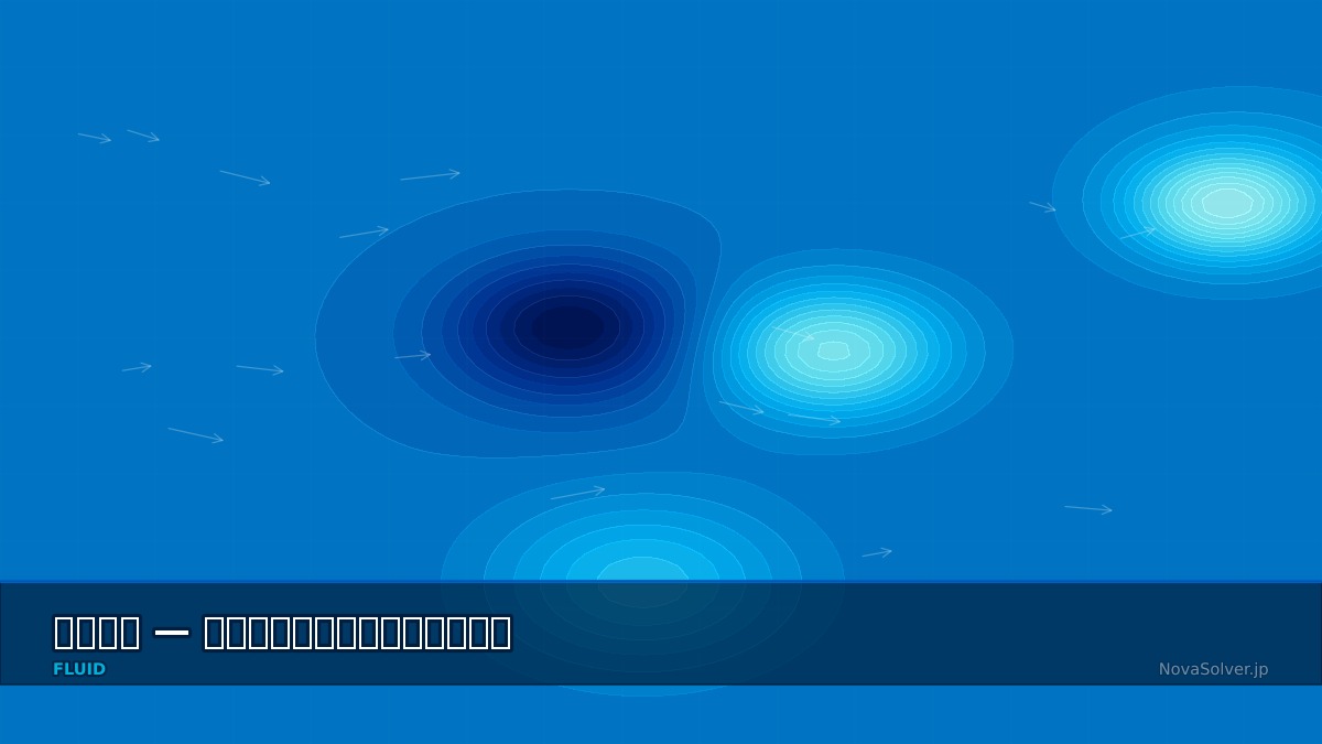 CAE visualization for stream function troubleshoot - technical simulation diagram