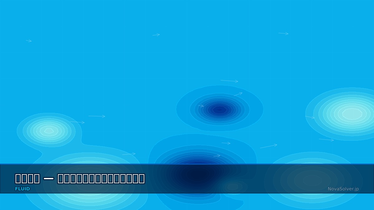 CAE visualization for structured mesh troubleshoot - technical simulation diagram
