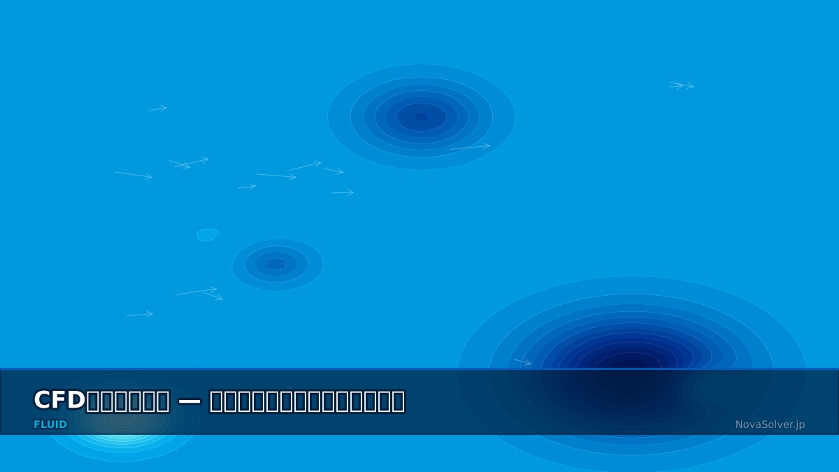 CAE visualization for time integration cfd troubleshoot - technical simulation diagram