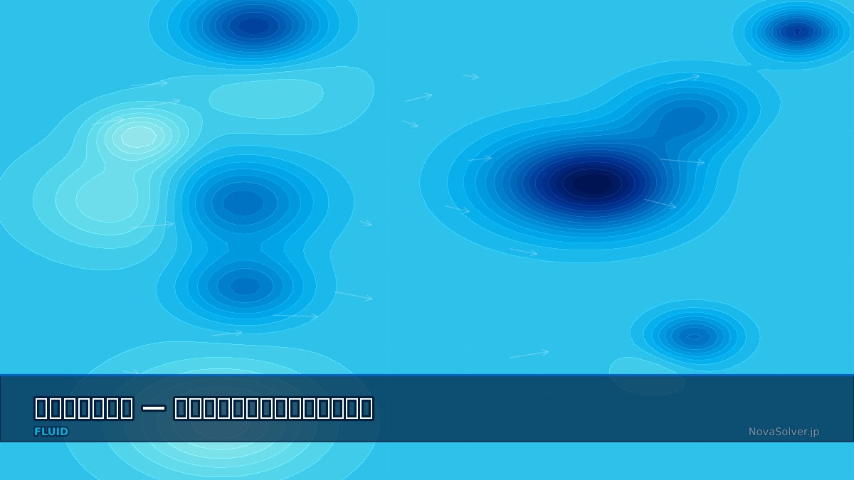 CAE visualization for train aero troubleshoot - technical simulation diagram