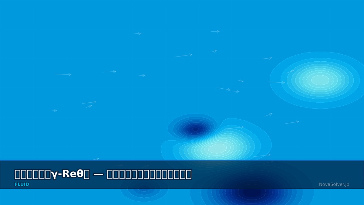 CAE visualization for transition model troubleshoot - technical simulation diagram