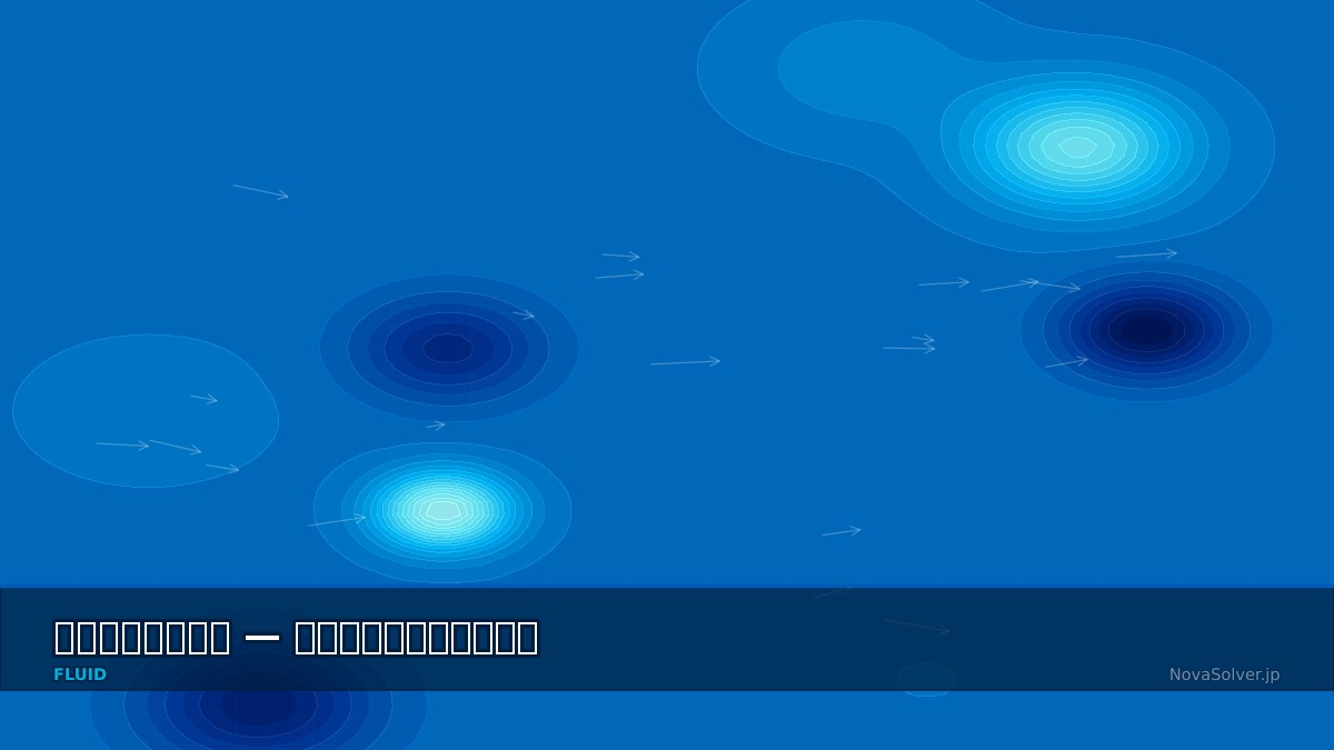 CAE visualization for transonic buffet troubleshoot - technical simulation diagram