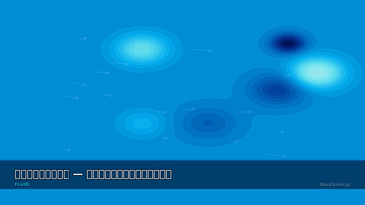 CAE visualization for two way fsi troubleshoot - technical simulation diagram