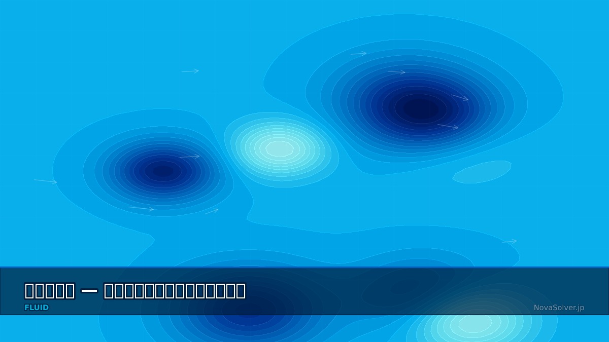 CAE visualization for unstructured mesh troubleshoot - technical simulation diagram