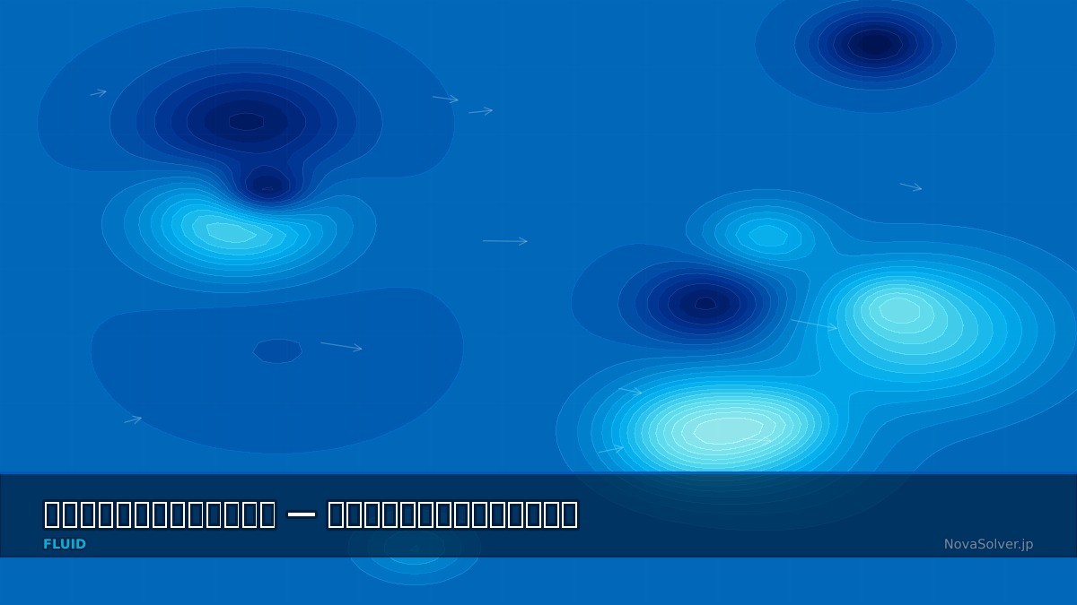 CAE visualization for vehicle aero troubleshoot - technical simulation diagram