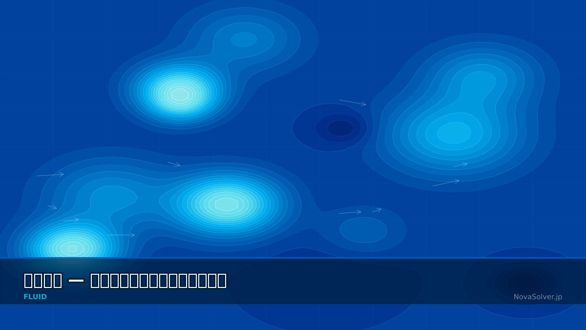 CAE visualization for viscous dissipation troubleshoot - technical simulation diagram