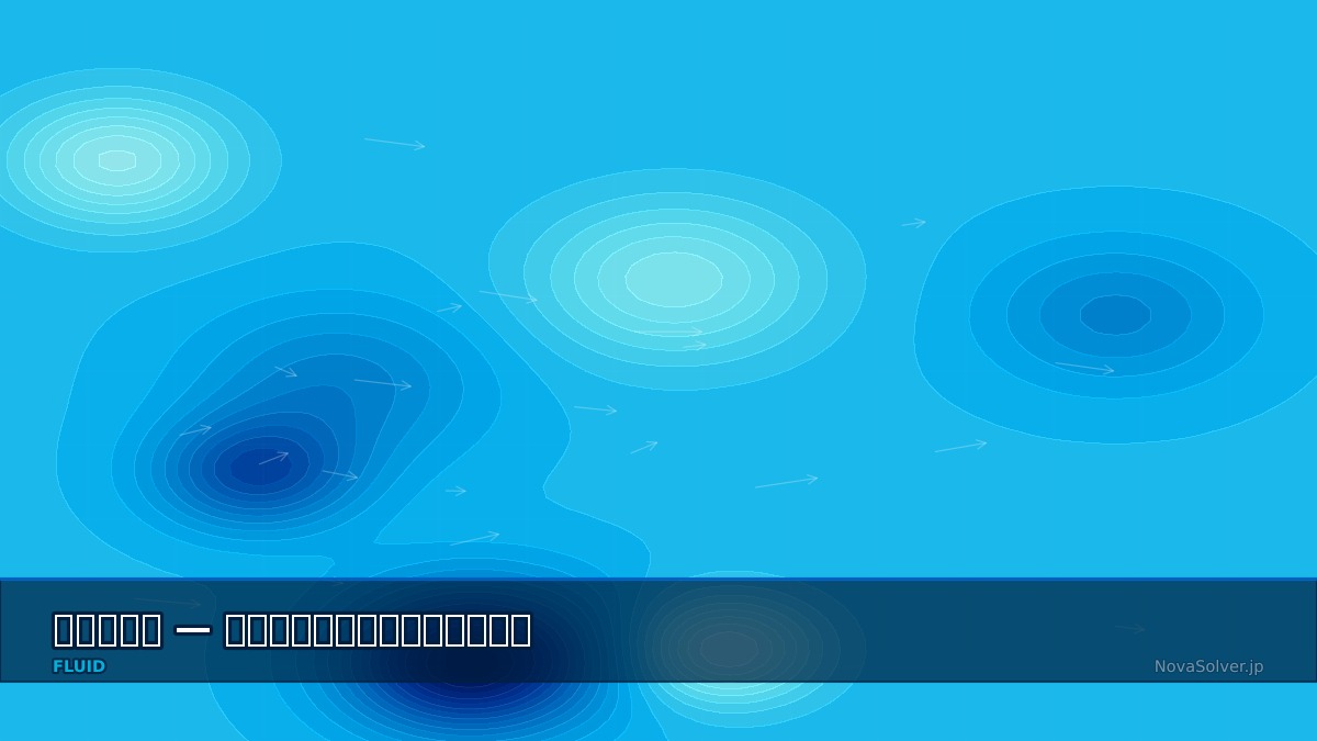 CAE visualization for vorticity equation troubleshoot - technical simulation diagram