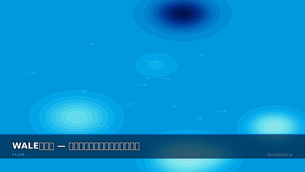 CAE visualization for wale model troubleshoot - technical simulation diagram