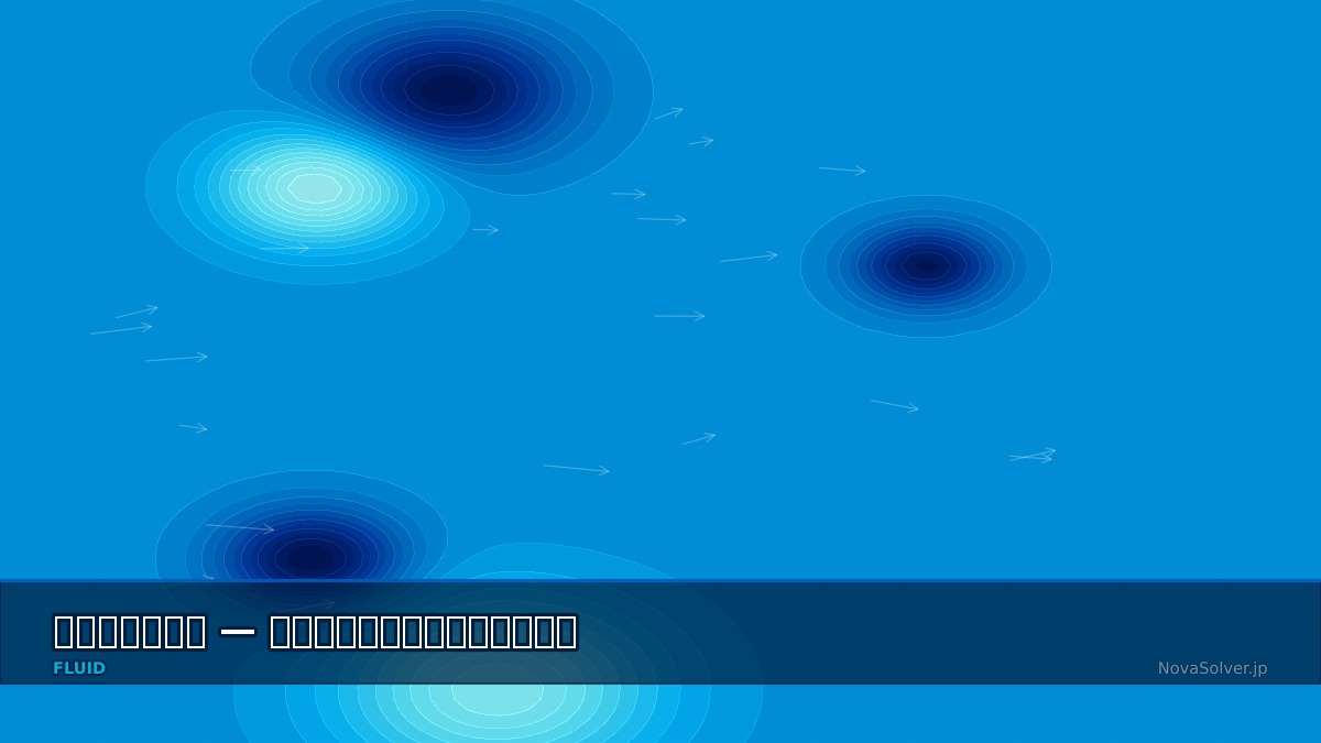 CAE visualization for wave modeling troubleshoot - technical simulation diagram