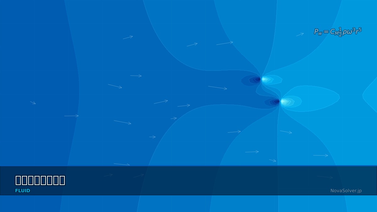CAE visualization for windage loss theory - technical simulation diagram