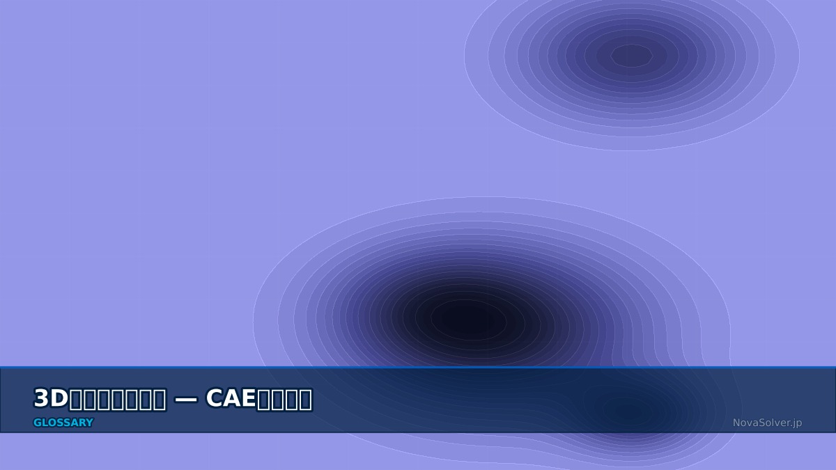 CAE visualization for 3d printing - technical simulation diagram