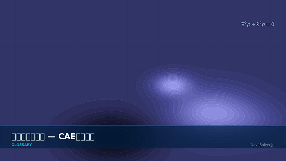 CAE visualization for acoustic analogy - technical simulation diagram