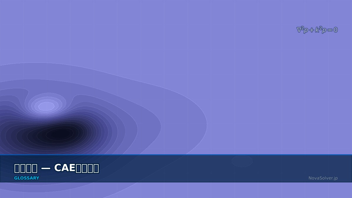 CAE visualization for acoustic analysis - technical simulation diagram